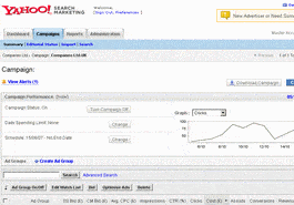 Yahoo PPC / Sponsored Links Yahoo PPC / Sponsored Links
