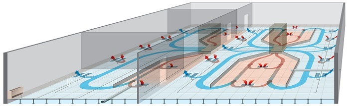 Choosing_AC_system